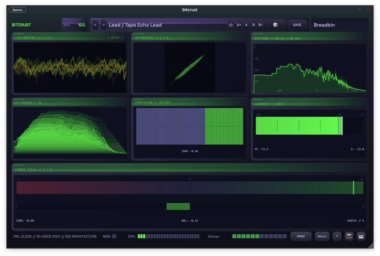 Full-screen monitor layout showing oscilloscope, vectorscope, spectrum, spectrogram, correlation, LUFS, and stereo field